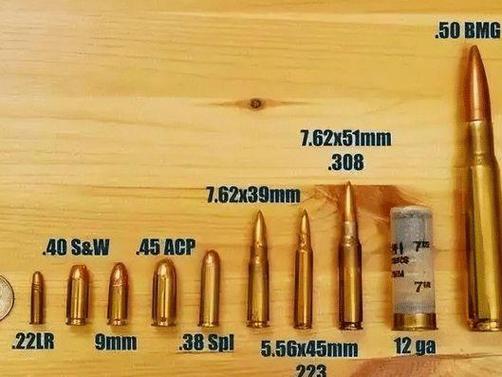中国6.8×50mm步枪弹