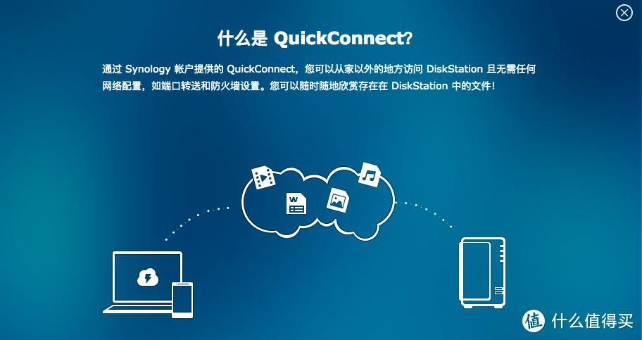 群晖quickconnect