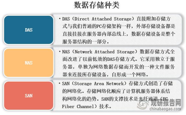 选择到外部sd卡路径不正确