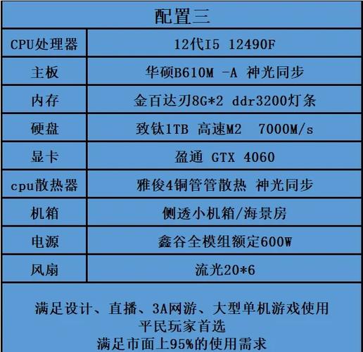 玩原神电脑配置推荐