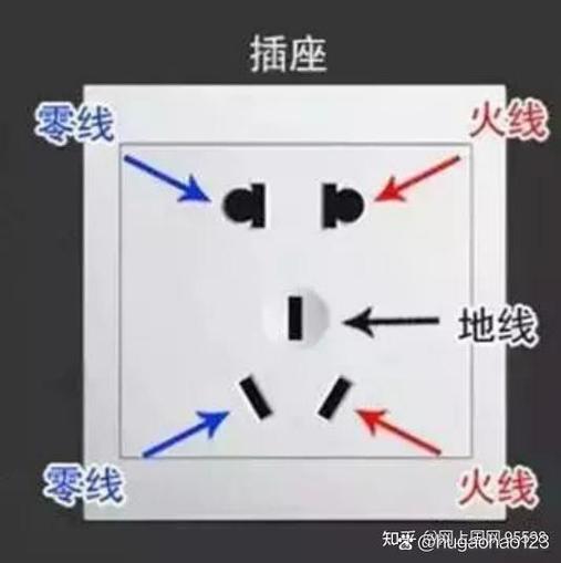 插座火线和零线接反了