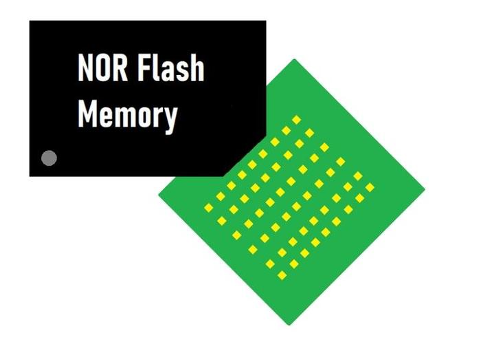 flash现在还有人用吗