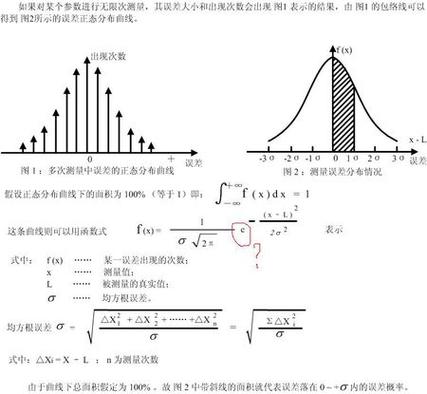 电子表格数字求和不会等于实际数