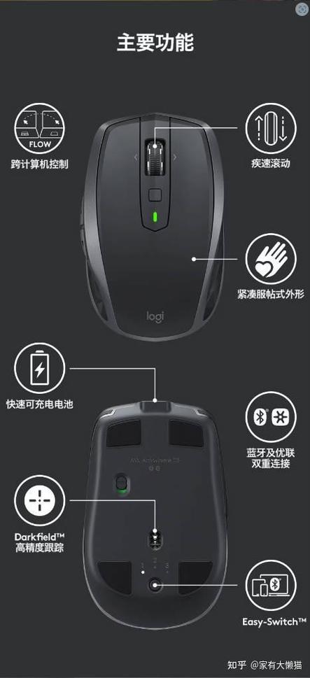 鼠标无线好还是有线好图标