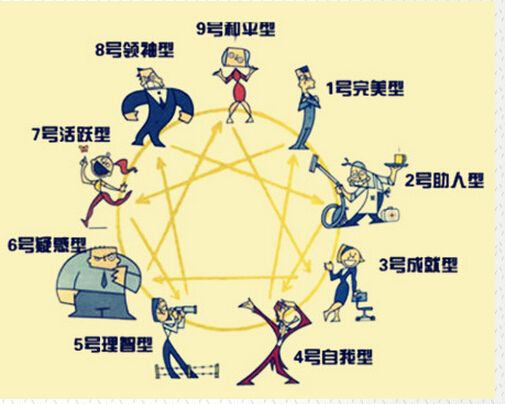 社会角色是由人们图标