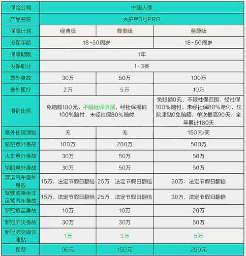 员工意外险怎么购买