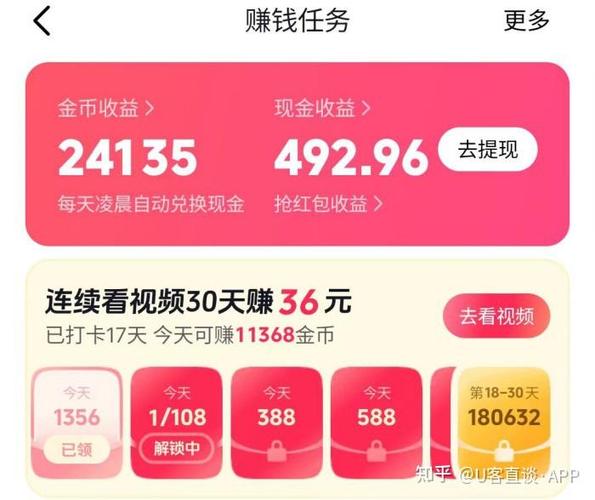 类似全民小视频的赚钱软件有哪些
