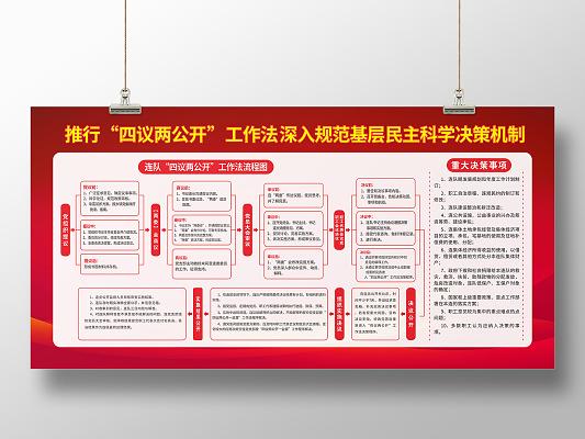 四议两公开什么意思截图