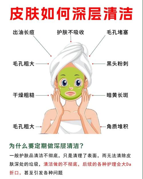 干刷皮肤的方法及步骤