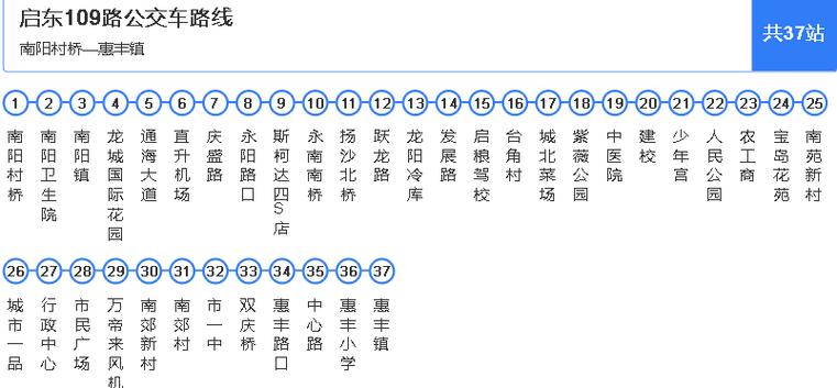 坐车路线查询