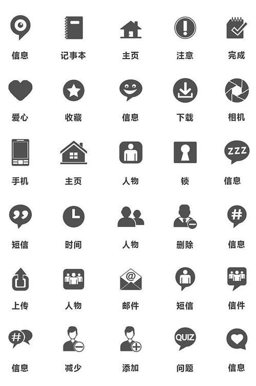 手机桌面图标变成灰色了怎么办