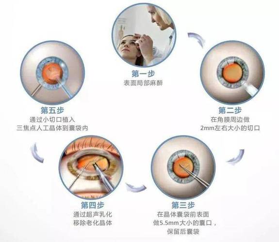 华为手机屏幕一个白点怎么消除