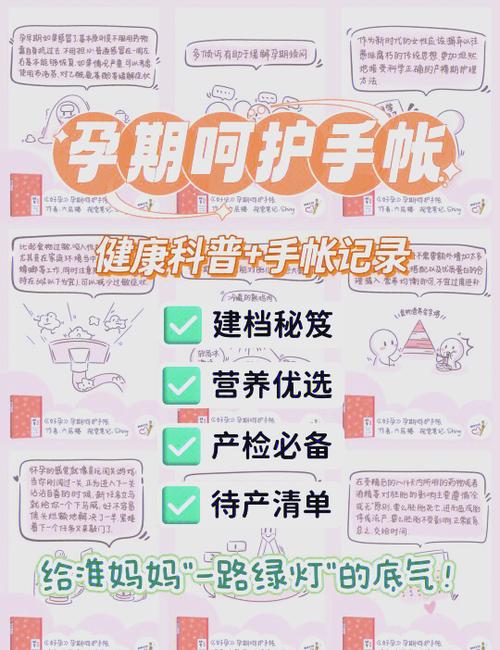 怀孕初期注意事项缩略图