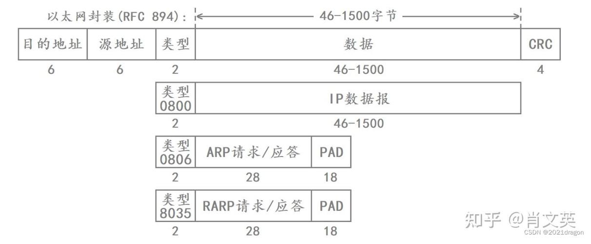 网络mss是什么意思图标