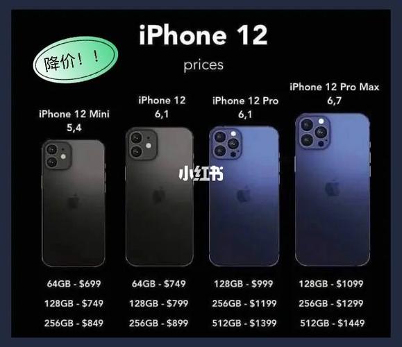 苹果12max什么时候出的缩略图