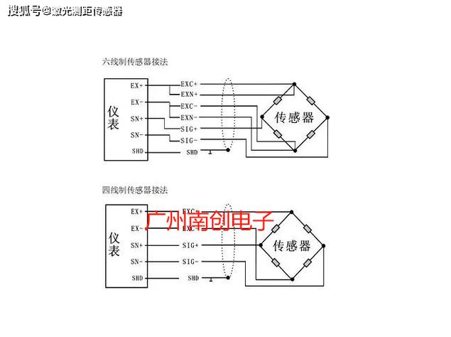 称重传感器接线图