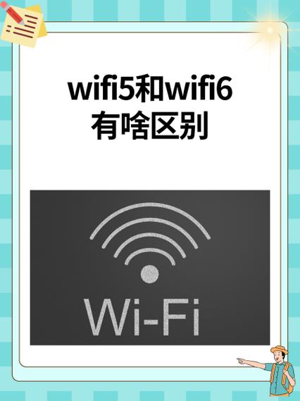 华为m6支持wifi6吗