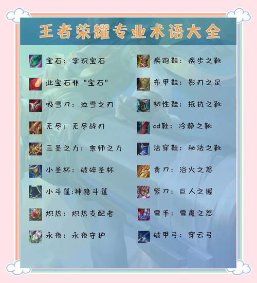 王者cp是啥意思是什么