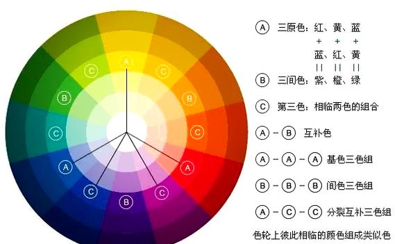 美图秀秀白底黑字变黑底白字缩略图