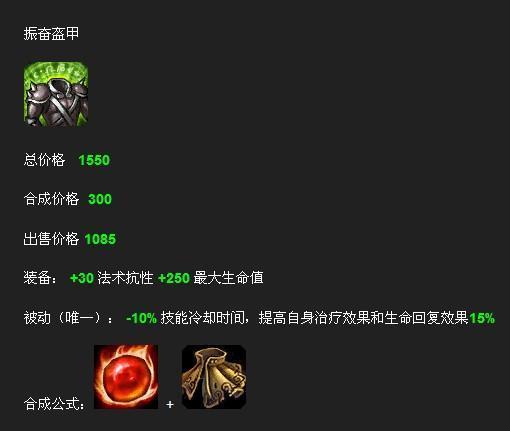 振奋是哪个装备