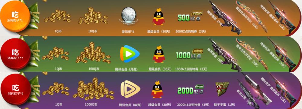 qq修改器无限q币