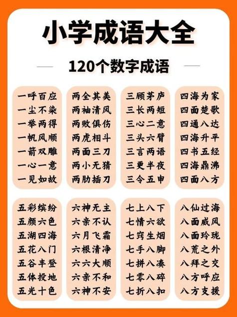 呼成语