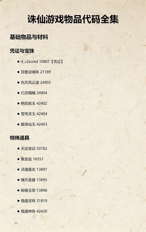 诛仙3最全物品代码