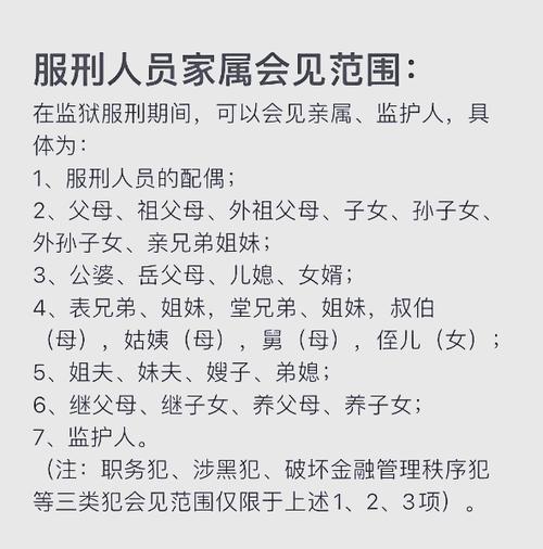 2026年探监新规定