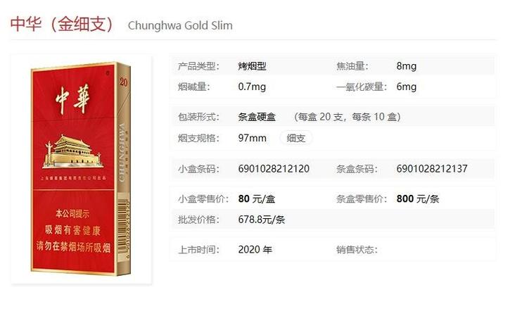 中华香烟价格表和图片翻盖缩略图
