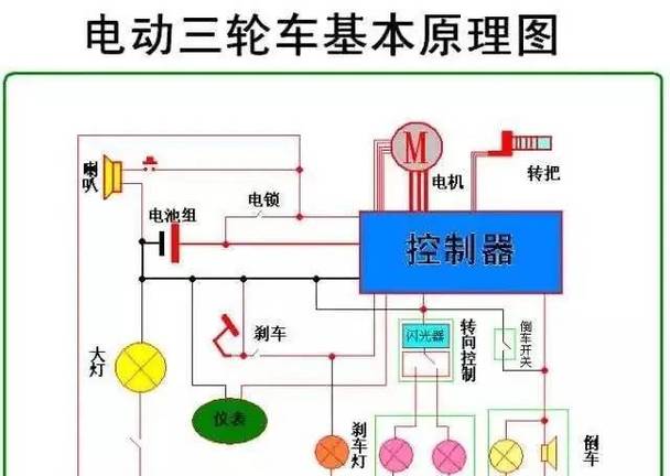 三轮车电机最简单接线