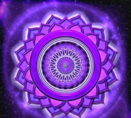七个脉轮顺序