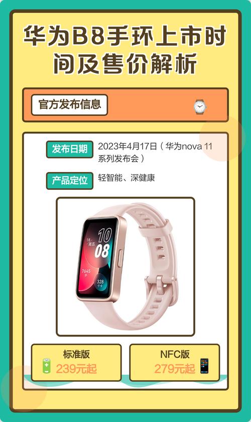 华为手环更新时间
