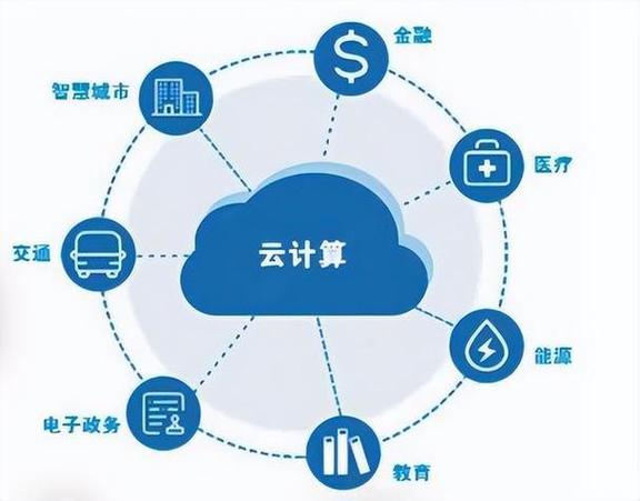 腾讯会议多人实时视频会议软件