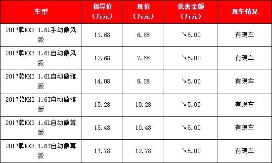 北京起亚4s店一览表