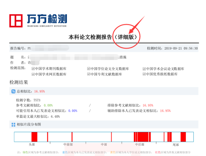 万方查重