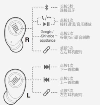 自己的蓝牙耳机连不上自己的手机