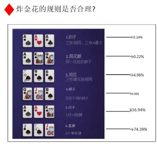 三张牌三公玩法