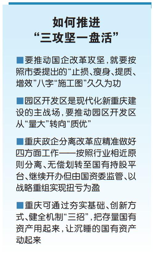 三攻坚一盘活是什么