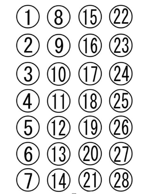 带圈数字符号的打法