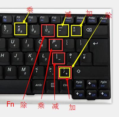 电脑加减乘除快捷键