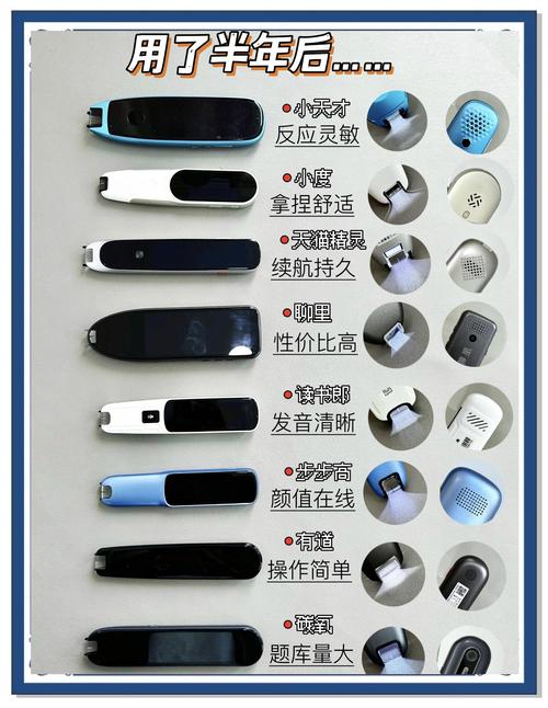 点读笔到底实不实用