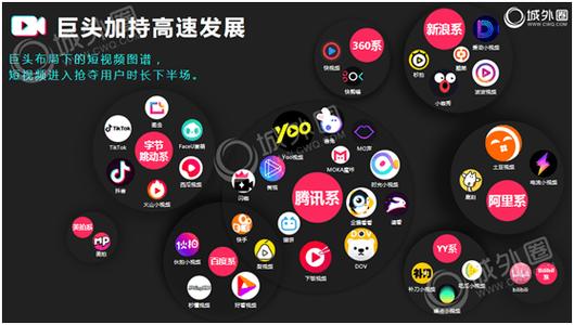 什么叫短视频矩阵