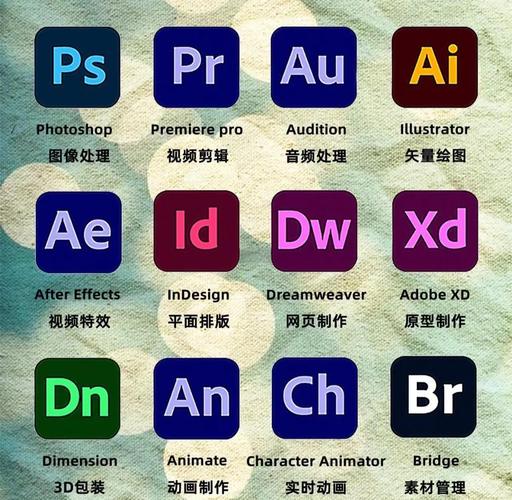 AdobeiOS版