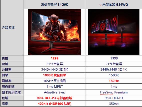 带鱼屏玩ps4不能全屏
