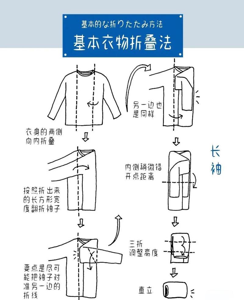 晾衣架一边下一边不动怎么办