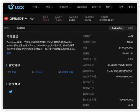 以太坊合约地址能否修改