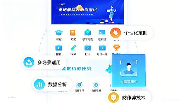 轻速云考试平台是哪个APP