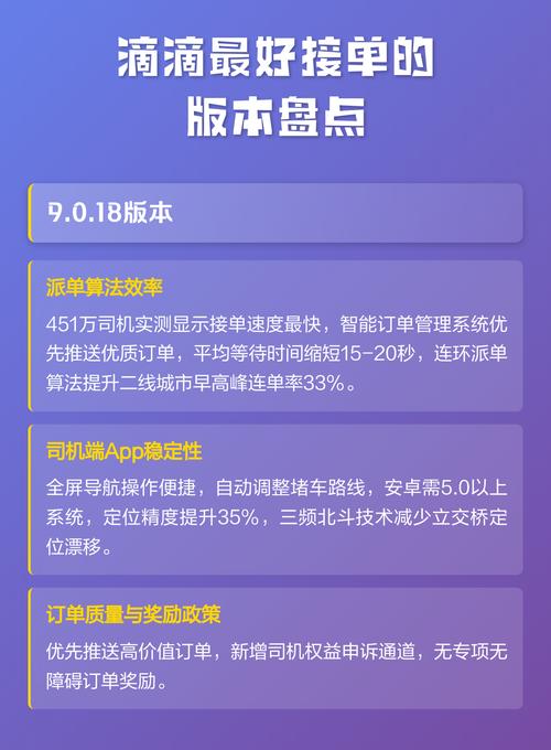 2026滴滴车主最强大单接单版本缩略图