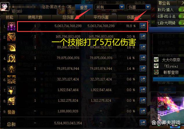伤害统计不见了
