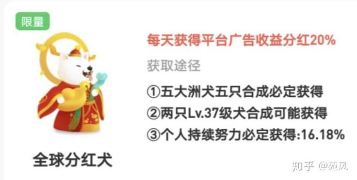 旅行世界全球分红犬好的吗